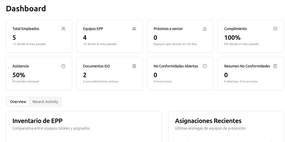 Panel de Control XSGI